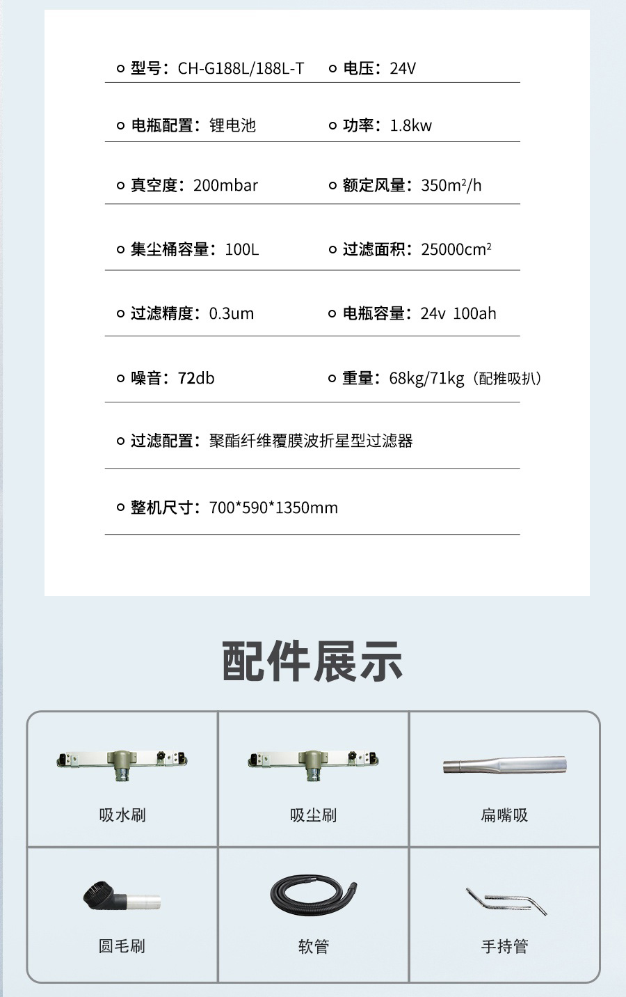 長淮CH-G188L鋰電池工業(yè)吸塵器參數(shù)與配件