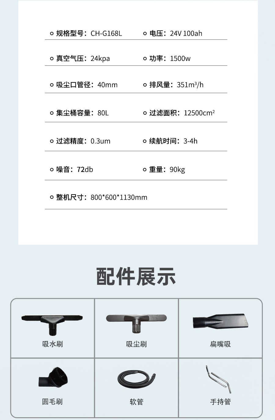 長淮CH-G168L電瓶簡易工業(yè)吸塵器參數(shù)與配件